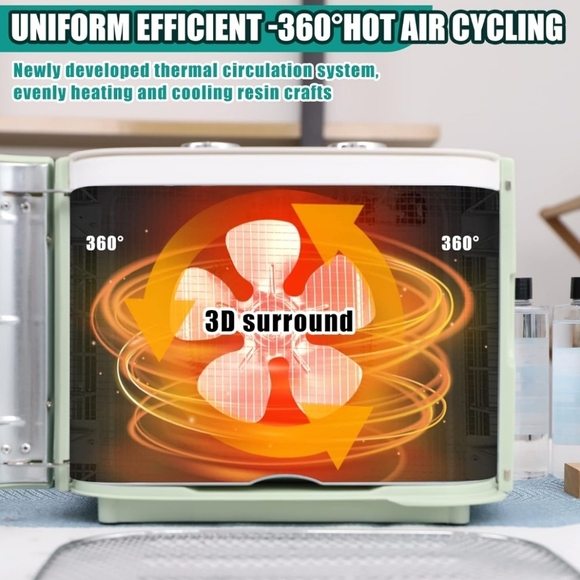 Fast Melt Resun Curing Machine - Picture 4 of 11